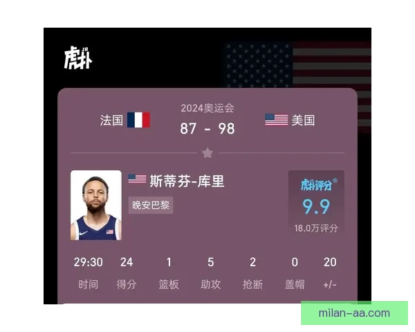 美国与法国争夺东京奥运男篮金牌中国与澳大利亚角逐铜牌